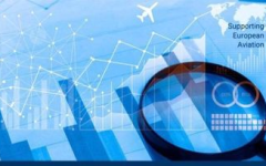 Autoritatea Aeronautică Civilă vine cu precizări cu privire la prognoza STATFOR publicata de Organizația Europeană pentru Siguranța Navigației Aeriene (Eurocontrol)